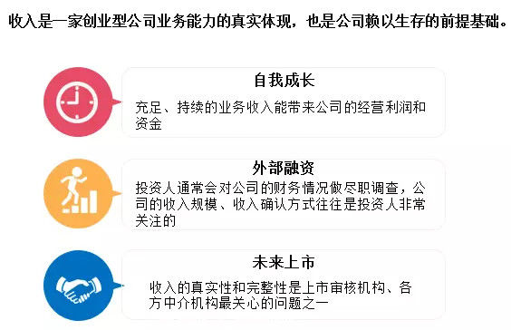 京九高铁走向确定_收入如何确定(2)