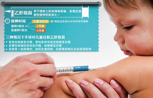 一起进餐传染乙肝吗?什么是两对半和大小三阳?关于乙肝了解一下