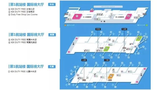 免税店是什么原理_免税店都有些什么烟(2)
