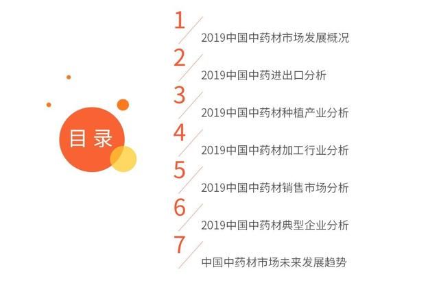 中药材市场一中药材价格网