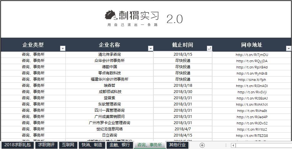 2018年500+名企最新春招网申时间表.Excel 2.0