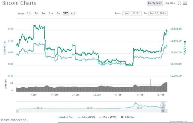比特币到底是什么概念股票 t0146e98cc589164d9a.jpg