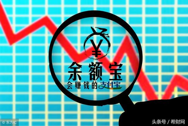 余额宝又多了一个新成员!不过收益率大降的余额宝还值得买吗?