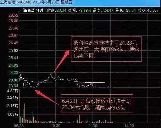 读完这篇文章，你就会知道为什么中国股市成了骗子集中地了