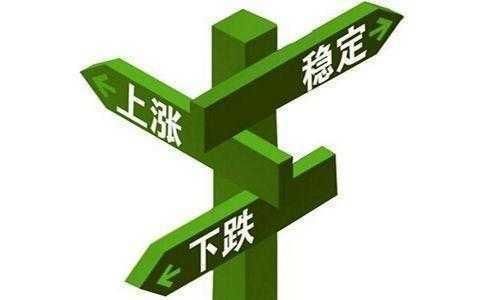 没买房的恭喜了! 楼市又现大信号, 降房价大招要来了?