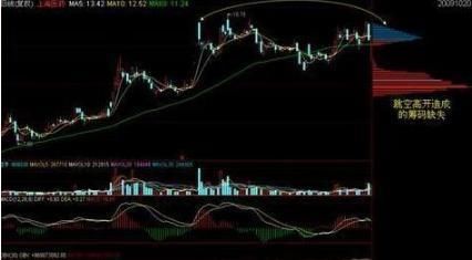 中国股市的血洗真相，小散还敢拿血汗钱投入吗？