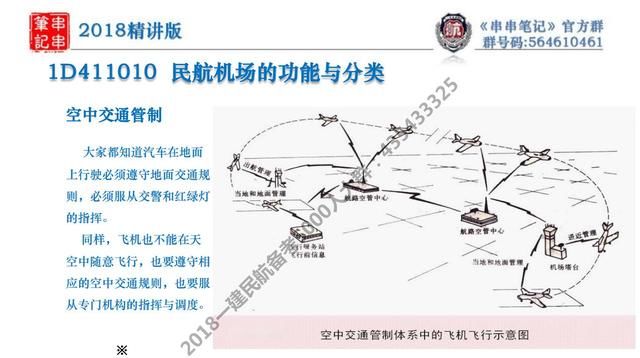 一级建造师民航专业谁讲的好?《一建民航串串