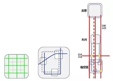 机场设施布局图 t0147442952c881d9e6.jpg