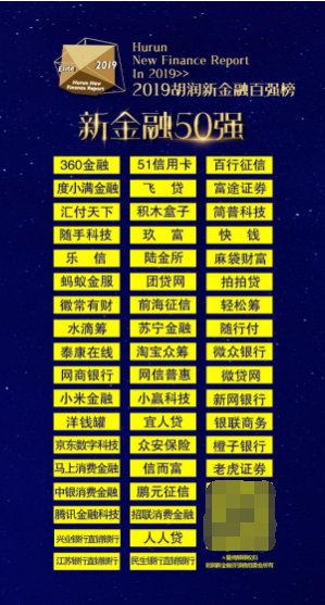 2019胡润新金融50强发布 51信用卡再与蚂蚁金