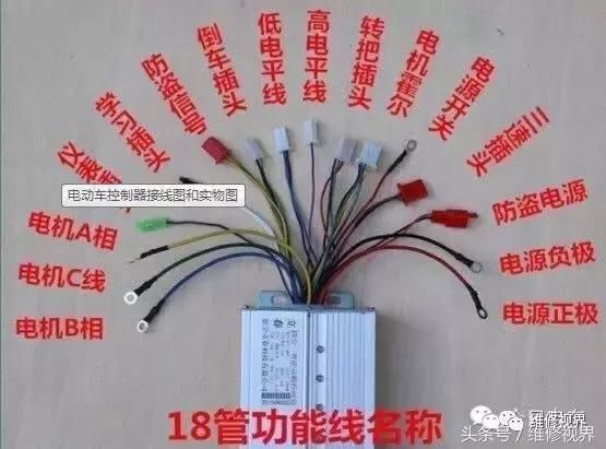 控制器线路图 控制器接线方法: 第一步:明确电源正负极,和电门锁线。 把万用表打直流档上,再把万用表的负极黑线接在电池的负极上,然后用万用表的正极红线一个一个量,有电压的是正极稍微比电源电压高点、无电压的是负极。 第二步:连接电源线和电门锁线。 控制器电源线粗红色的是正极,粗黑色的是负极。接好后打开钥匙,再量量电源电压和电门锁线的电压是不是正常,然后在分别量转把线的电源电压5V左右红黑线,霍尔线的电源电压5V左右红黑线别忘了万用表打到直流档上。 第三步:电压正常对接白色学习线。 若反转拔开在对接一次,电