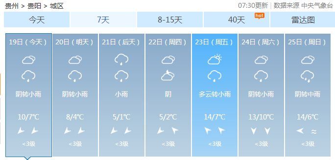 冷空气降临!贵州大部分地区降温降雨，春节返程路面湿滑