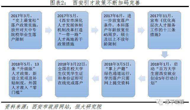 年轻人口断崖式下跌，未富先老已成事实……