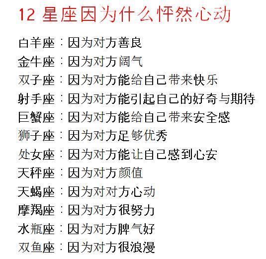 12星座因为什么怦然心动, 白羊座为了善良