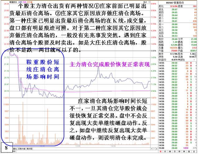 一位良心操盘手自述：庄家出货的标志信号，再聪明的散户也会上当