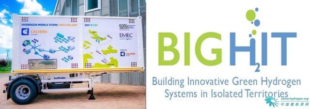 BIG HIT氢气和燃料电池项目正式启动