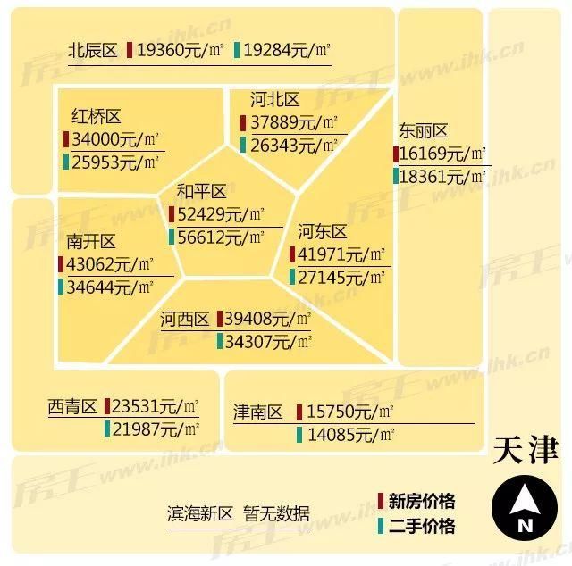 最高价差45%!15个城市遭遇抢房哪个最失真?