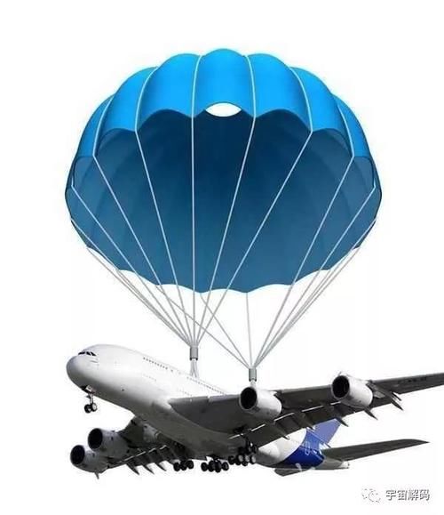 民航客机为何不装降落伞?