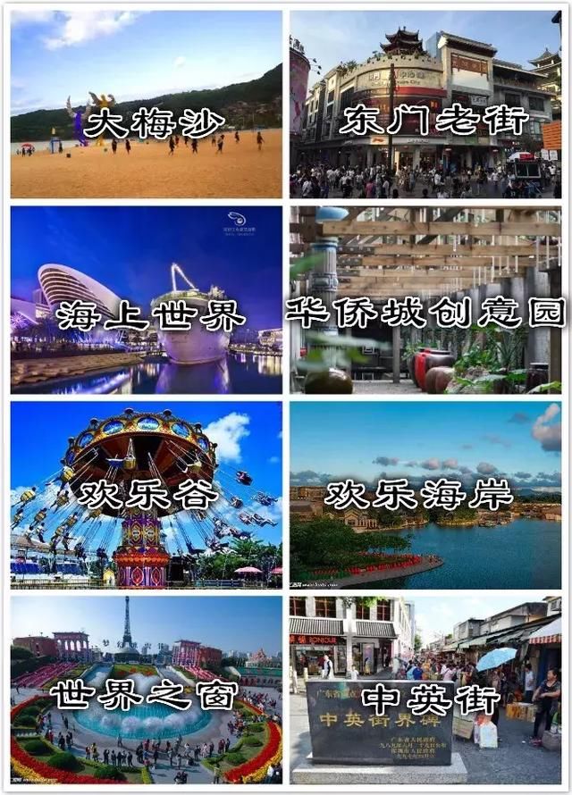 2018最强“深圳大全”来了，以后再也不用担心被问深圳有什么了！