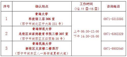 2018年下半年青海省中小学教师资格考试面试