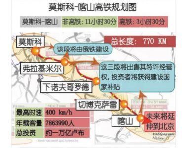 铁路修向尼泊尔!中国人的火车假期伸向四野八荒