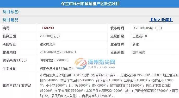 涿州这个村被圈中!占地拆迁建学校、住宅……5年后必将震撼全涿州