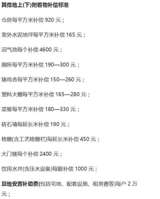 2018年，300平方米宅基地被侵占，将会补偿多少钱