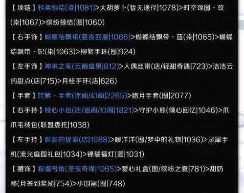 奇迹暖暖第四期云涌暗流破晓之战服装高分搭配攻略图文汇总