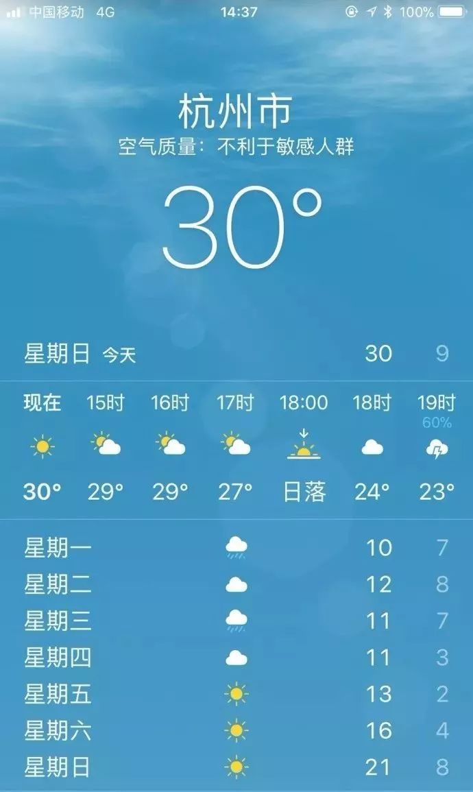 30.1℃！热晕在正月的杭州！别急，暴雨、7-9级大风已在路上，明