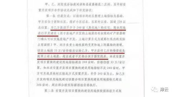 安置房土地出让金