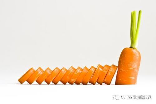 看症状,选食材,上班族养肝很简单!