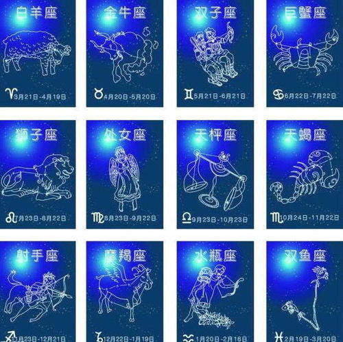 安达占星:6.4-6.10日,十二星座一周运势提前报