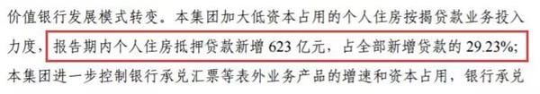 中信银行暂停北京200万元以上个人住房抵押贷!这个信号你读懂了吗