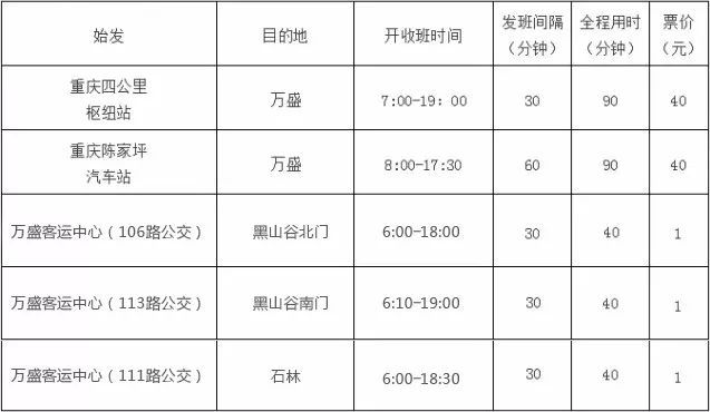 200余支苗族后裔齐聚一堂！邀你共赴万盛苗族踩山会！