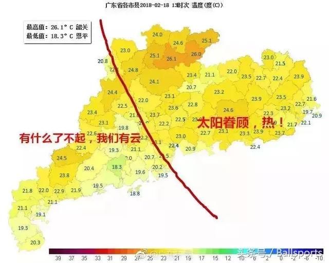 羽绒拿出来！年初六起，江门最低气温到12℃！然而，更可怕的是