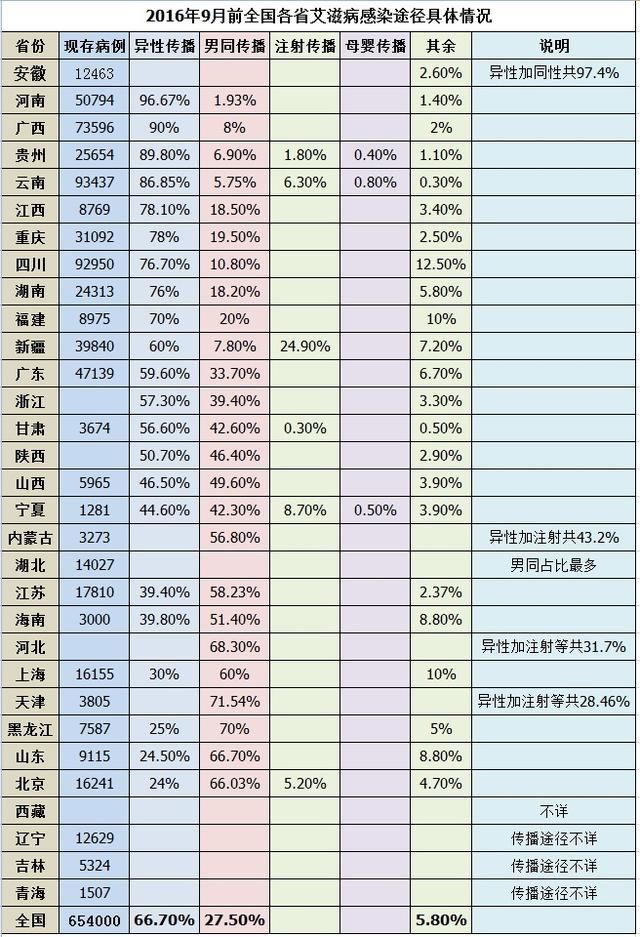 不仅要拒绝洋垃圾，也要拒绝垃圾外国人