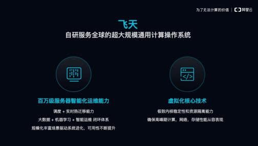 飞天OS：中国人自己的操作系统