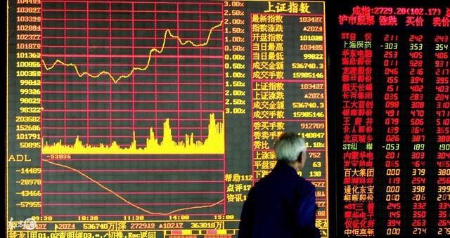 周末突发 重磅消息突袭中国股市,下周市场或有惊天大逆转 