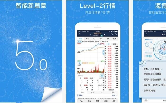 2018十大炒股app排行,最好用的炒股软件有哪