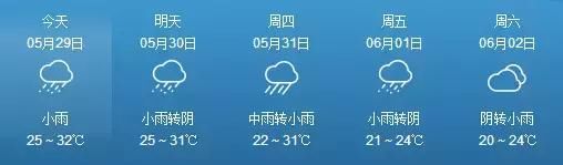 11级大风！383次闪电！大雨如注！福州都经历了什么？！