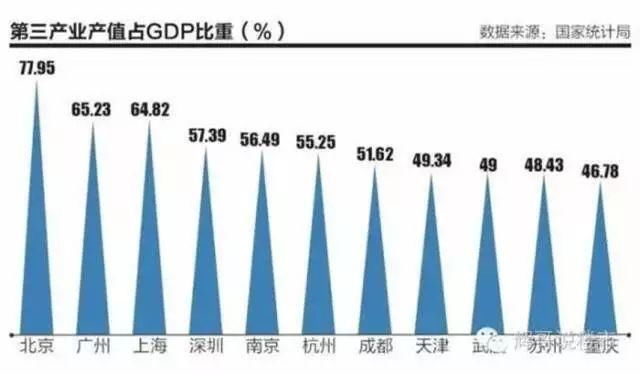 紧急通知:新街口商圈唯一在售纯新盘，世界500强员工都要团购了