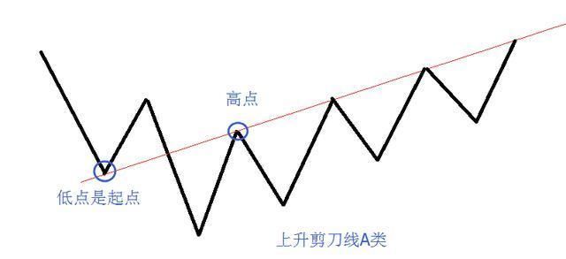 中国股市彻底进入“失控状态”了，股民：再这么下去真完了！