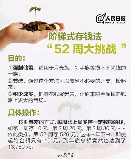 支付宝又有重大变动！快去看看你的钱包！受影响最大的是……