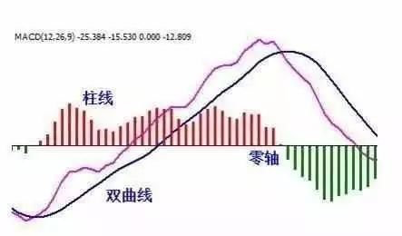 中国股市一声惊雷平地起，散户集体退市抵抗，谁想毁灭中国股市？