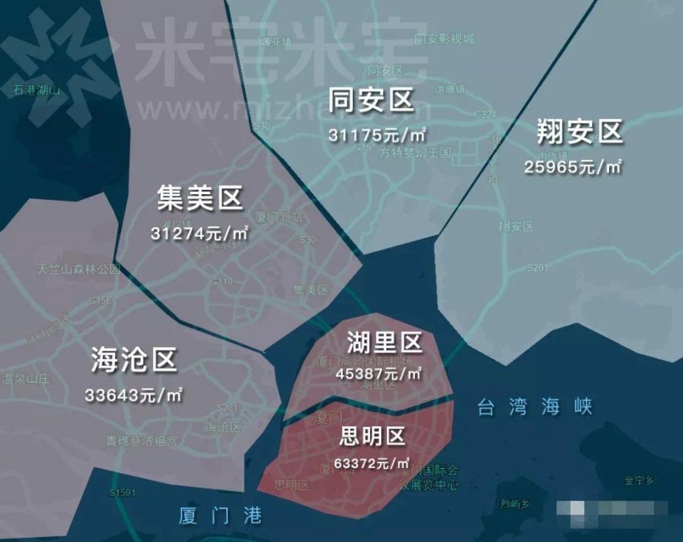 房价是涨还是跌一目了然!5月30个热点城市房价出炉!