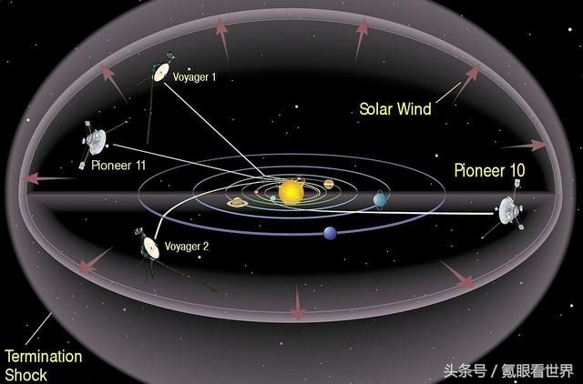 飞了41年！旅行者“兄弟”仍在发送数据，已离地球212亿公里！