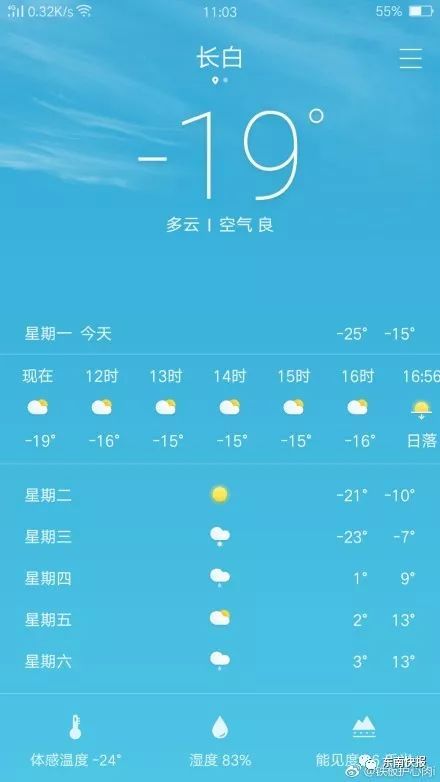 山东春节气温飙升到29℃?还雨夹雪?全国人民都打算来过夏天了，结