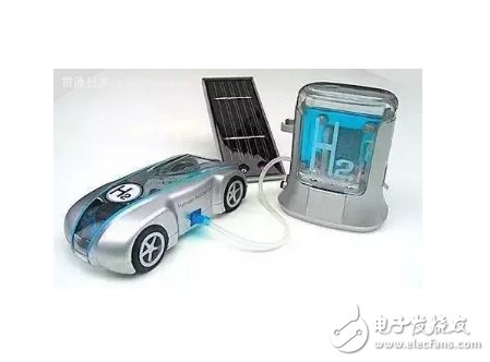 氢能源汽车概念股有哪些_氢能源电池车概念股