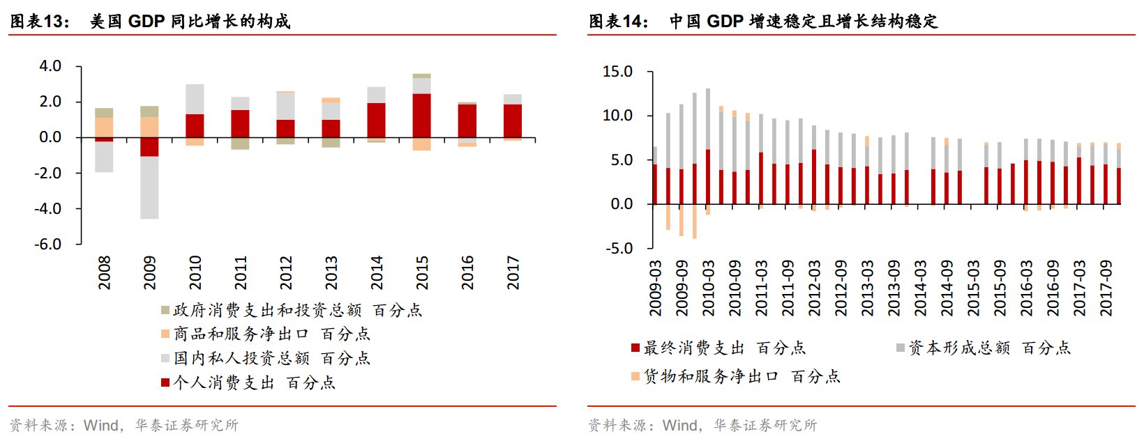 全球资金有望流入“成长性”人民币资产 A股或面临“价值重估”