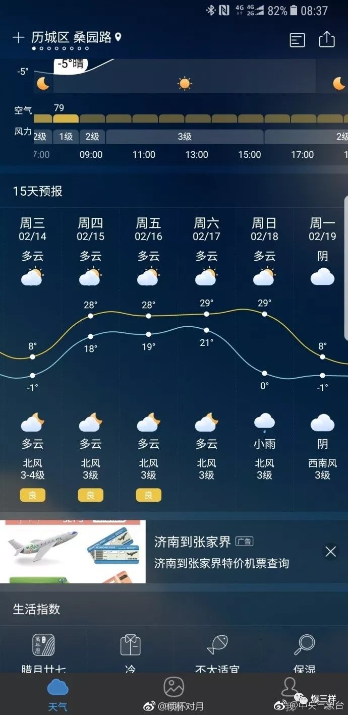 春节期间山东气温飙升至29℃?莫慌!中央气象台紧急回应来了!