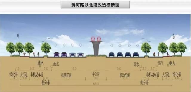 郑许市域铁路会建成啥样？来欣赏一下咱长葛段部分节点效果图吧